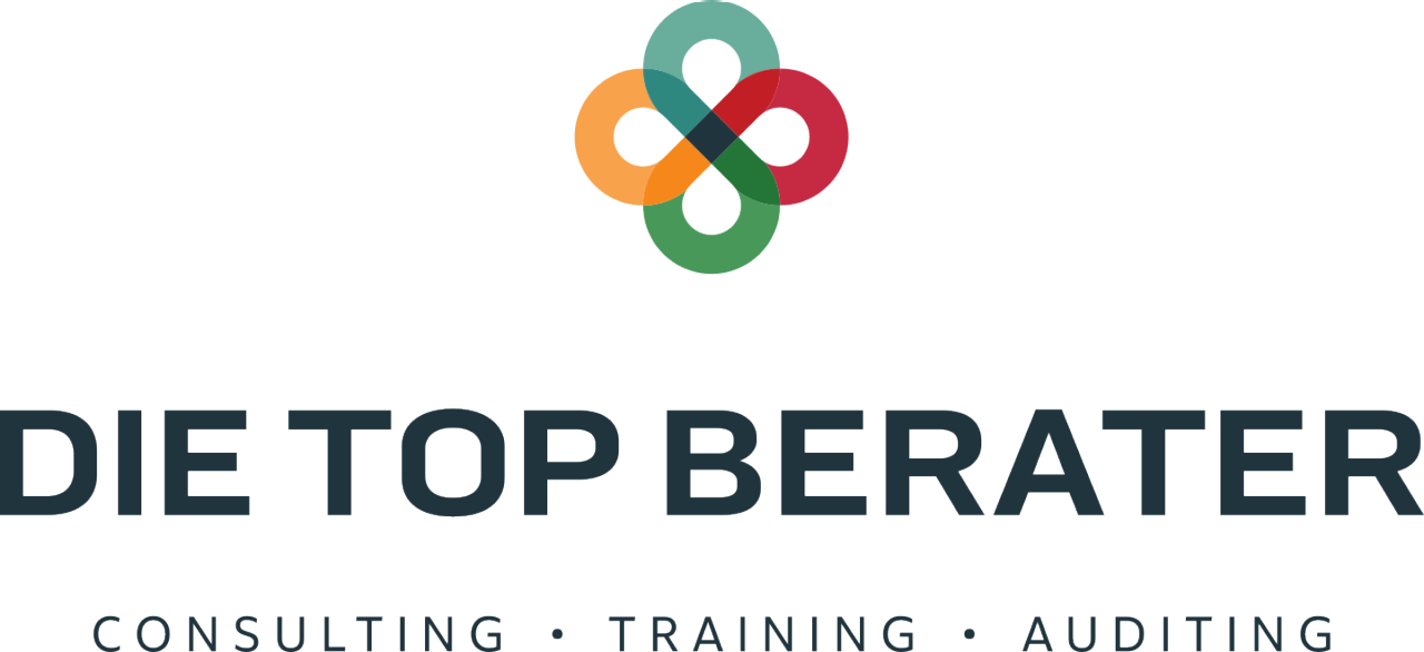 Learn more about ACM Consultants GmbH.